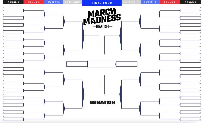 Bracket Busters: How to Win Your NCAA March Madness Bracketology Pool in 2023