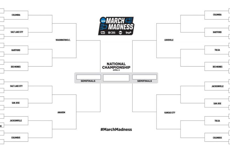 Bracket Busters: How to Win Your NCAA March Madness Bracketology Pool in 2023