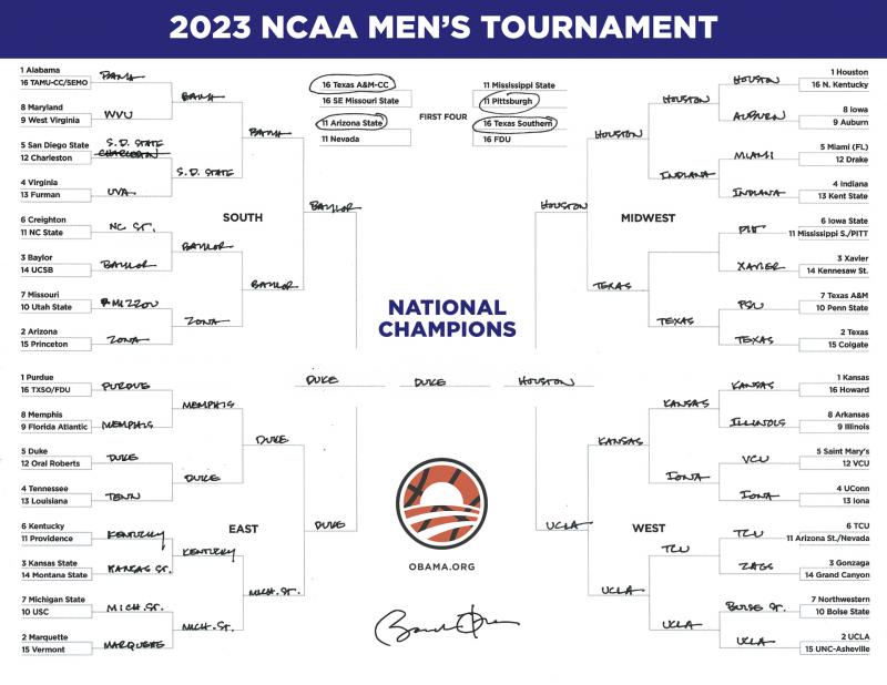 Bracket Busters: How to Win Your NCAA March Madness Bracketology Pool in 2023