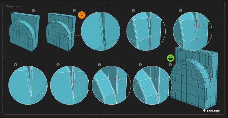 Break The Mold With These 15 Little Known Stringking 3S Mesh Tricks and Tips: The Ultimate Lacrosse Mesh Guide