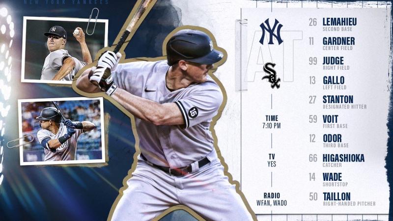 Brewers And Twins Lineup Tonight: Your Guide To The Must-See Baseball Matchup
