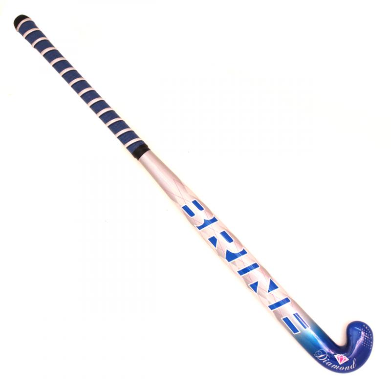 Brine Dynasty, Brine Sticks: Did You Know These 15 Fascinating Facts About Dynasty 2 Lacrosse Heads