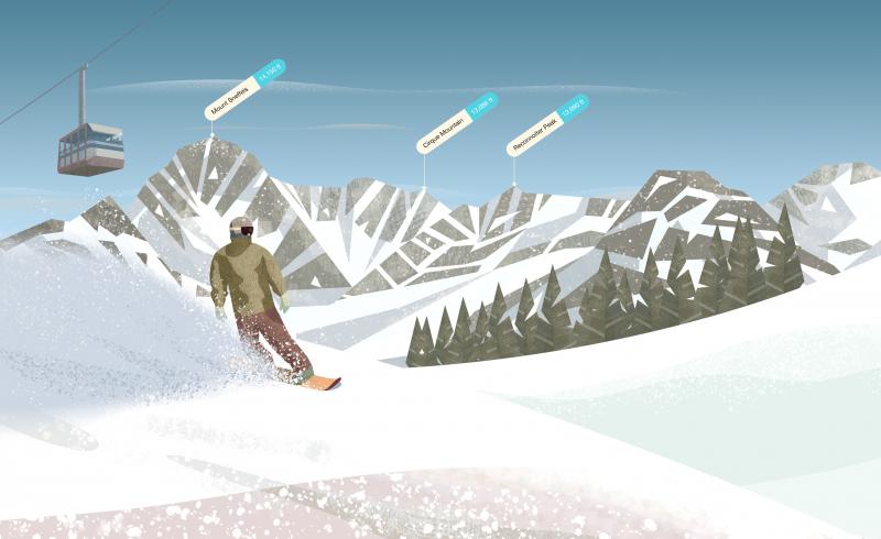 Brine Edge Pro: The Game-Changing New Innovation for Winter Sports Enthusiasts