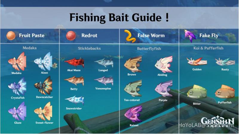 Bring The Ocean To Life: How Holographic Swim Baits Dominate Any Pond