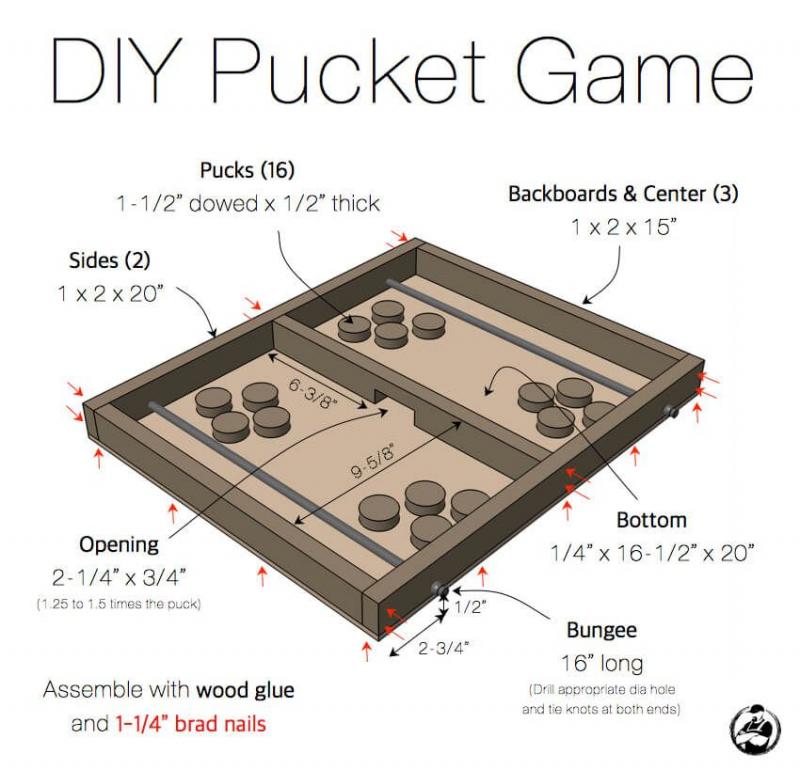 Build a Lacrosse Pocket Pounder in 5 Minutes: This DIY Guide Will Have You Slinging Lasers