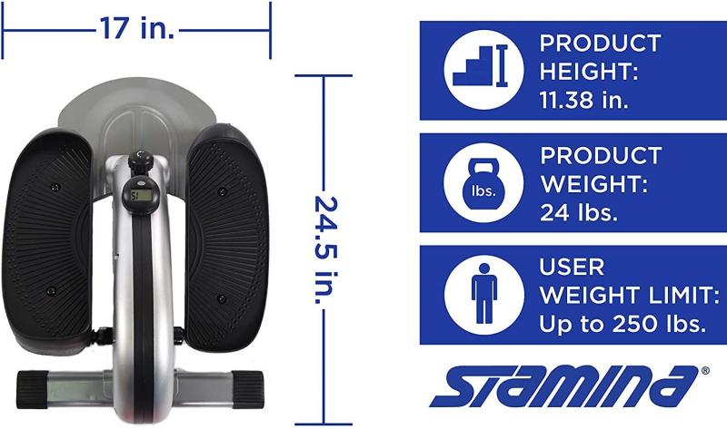 Burn Calories in Half the Space. Inmotion Compact Elliptical Pros & Cons