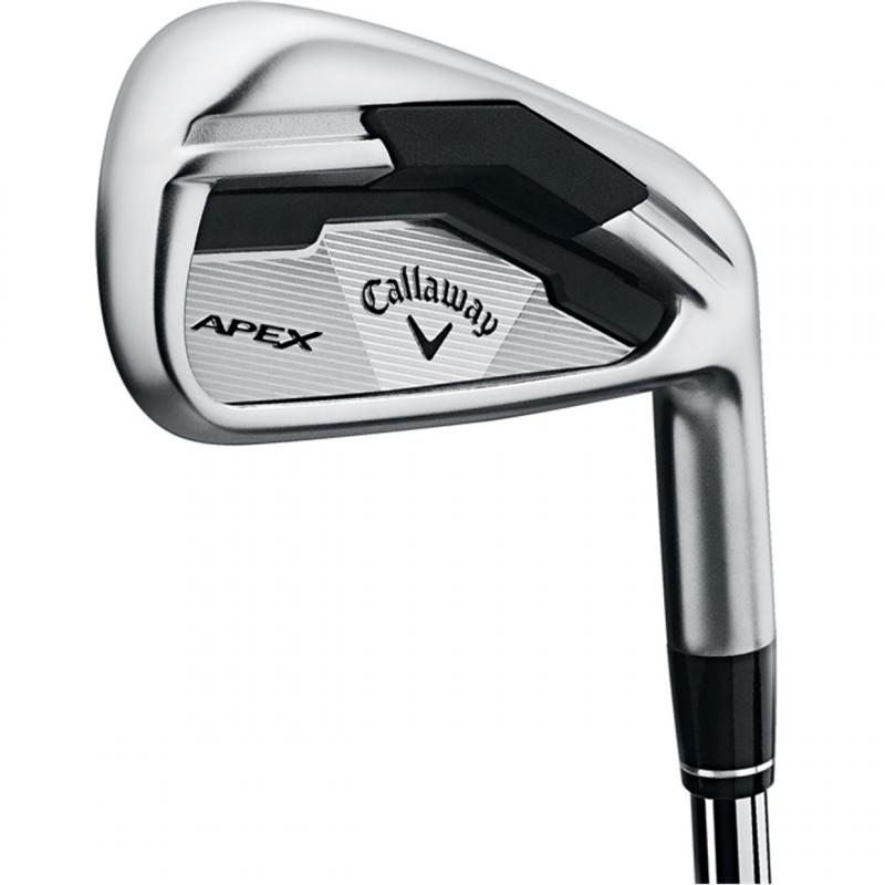 Callaway Iron Covers: How to Choose the Perfect Set for Your Game