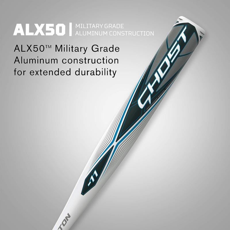Can 2023 Easton Ghost Be The Best Fastpitch Softball Bat Yet. 15 Reasons Why