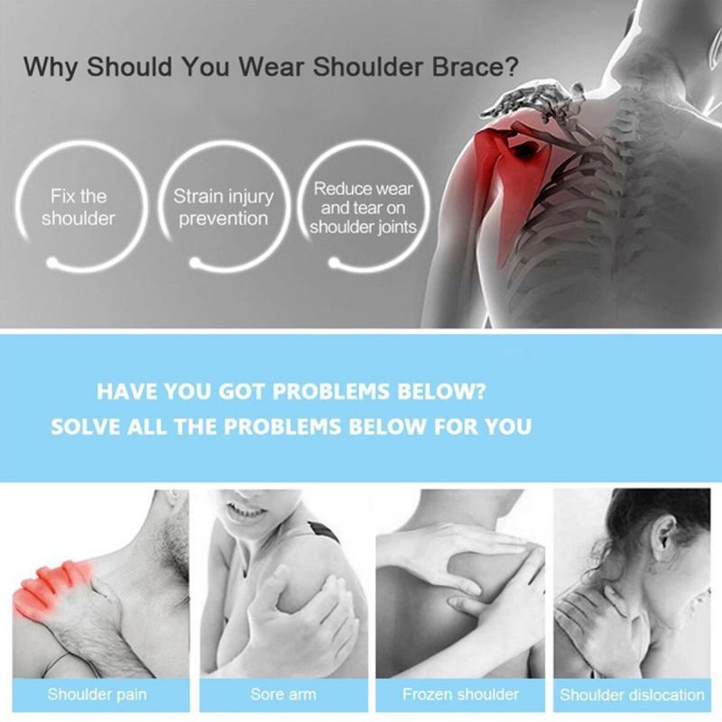 Can a Copper Shoulder Compression Sleeve Relieve Your Shoulder Pain: An Expert Guide on the Benefits of Using a Copper Shoulder Sleeve