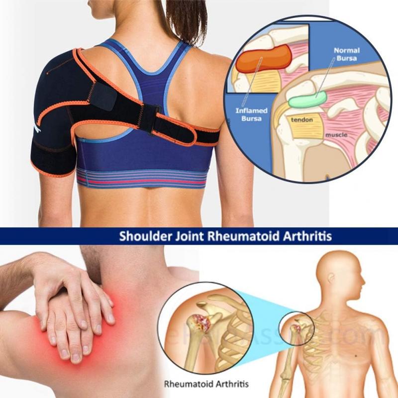 Can a Copper Shoulder Compression Sleeve Relieve Your Shoulder Pain: An Expert Guide on the Benefits of Using a Copper Shoulder Sleeve