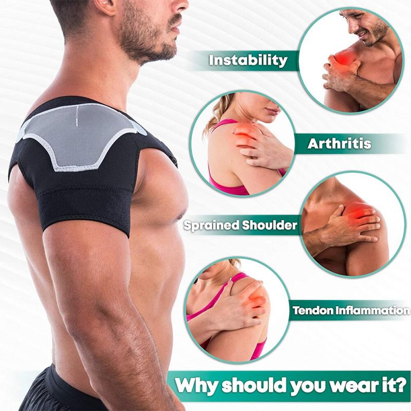 Can a Copper Shoulder Compression Sleeve Relieve Your Shoulder Pain: An Expert Guide on the Benefits of Using a Copper Shoulder Sleeve