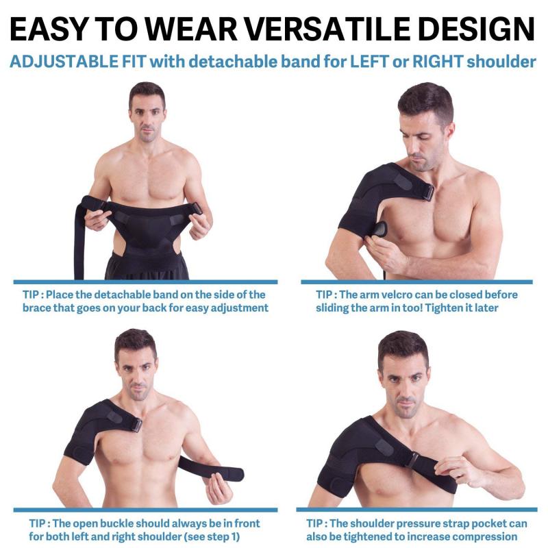 Can a Copper Shoulder Compression Sleeve Relieve Your Shoulder Pain: An Expert Guide on the Benefits of Using a Copper Shoulder Sleeve