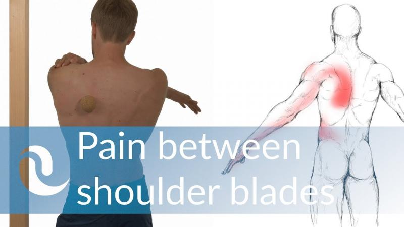 Can a Copper Shoulder Compression Sleeve Relieve Your Shoulder Pain: An Expert Guide on the Benefits of Using a Copper Shoulder Sleeve