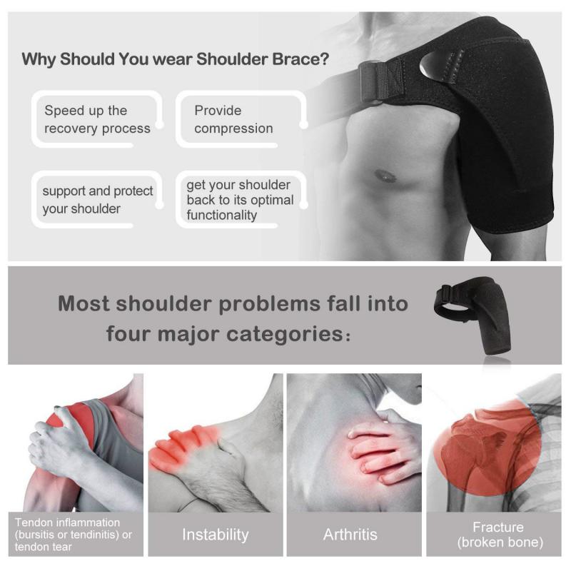Can a Copper Shoulder Compression Sleeve Relieve Your Shoulder Pain: An Expert Guide on the Benefits of Using a Copper Shoulder Sleeve