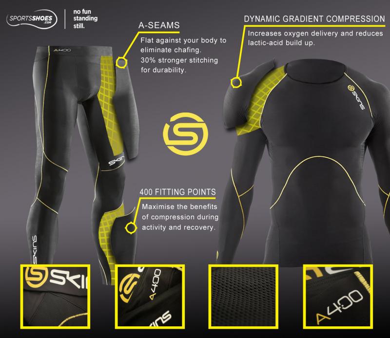Can A Padded Shirt Improve Your Football Gameplay. : 15 Ways Compression Undershirts & Protective Padding May Enhance Performance