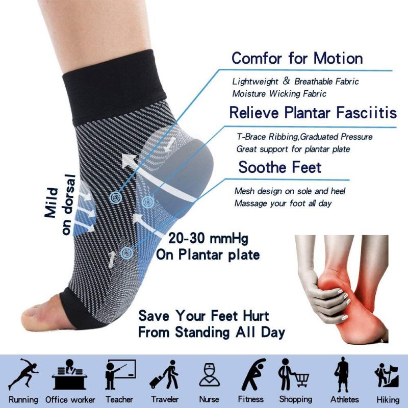 Can a Plantar Fasciitis Sleeve Relieve Your Foot Pain. McDavid Offers Solutions