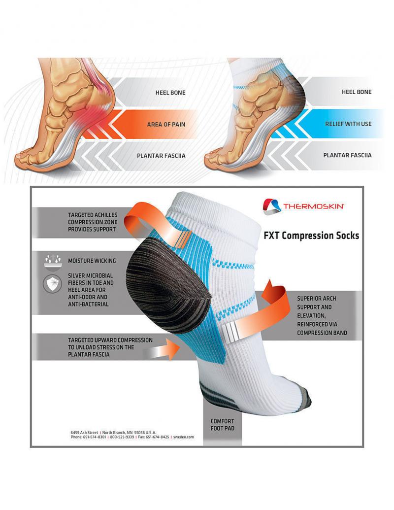 Can a Plantar Fasciitis Sleeve Relieve Your Foot Pain. McDavid Offers Solutions