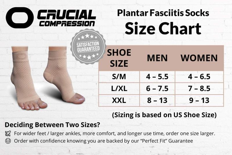 Can a Plantar Fasciitis Sleeve Relieve Your Foot Pain. McDavid Offers Solutions