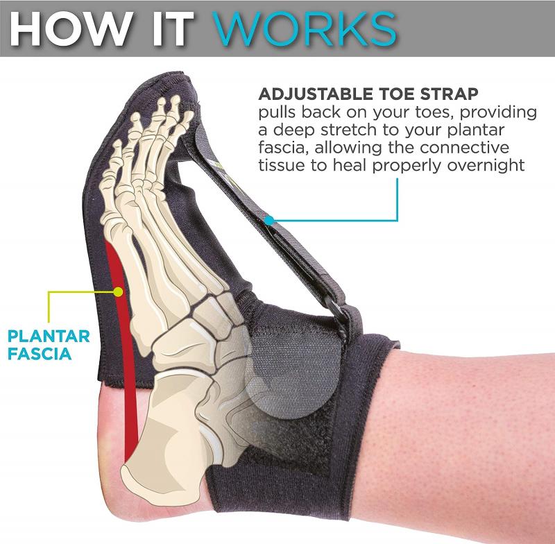 Can a Plantar Fasciitis Sleeve Relieve Your Foot Pain. McDavid Offers Solutions