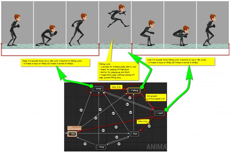 Can A Vertical Jump Trainer Really Add Inches. Here are 15 Ways the Skilz Hopz Trainer Might Help You Jump Higher