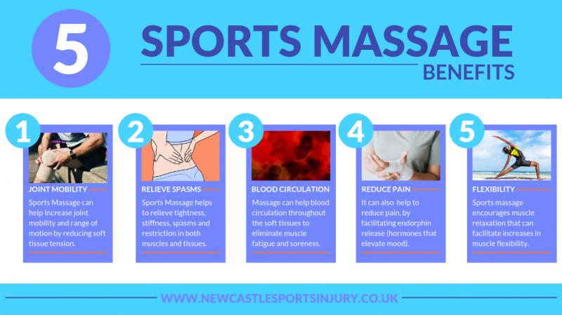 Can A Vibrating Massage Ball Help Relieve Pain: These 15 Surprising Benefits Will Leave You Amazed