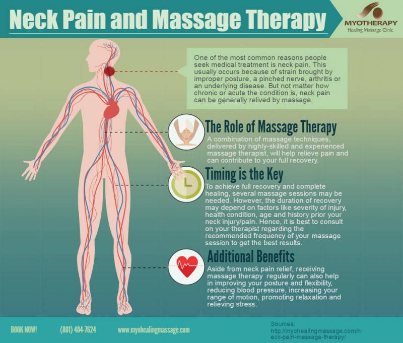Can A Vibrating Massage Ball Help Relieve Pain: These 15 Surprising Benefits Will Leave You Amazed