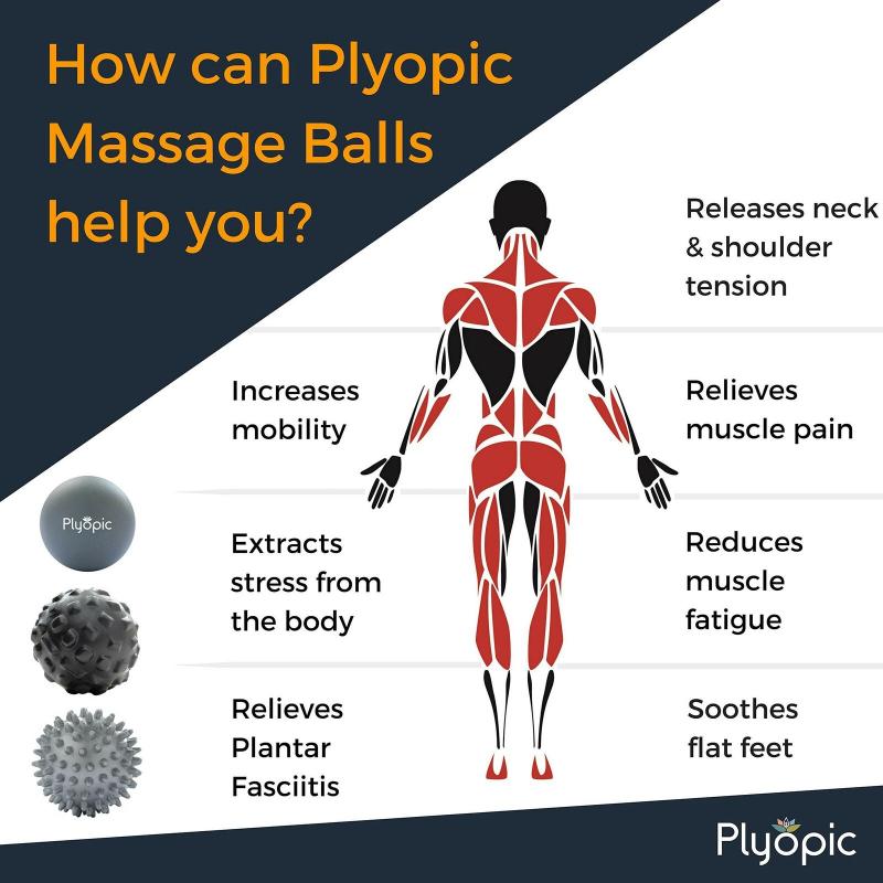 Can A Vibrating Massage Ball Help Relieve Pain: These 15 Surprising Benefits Will Leave You Amazed