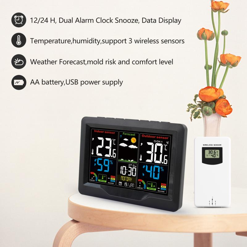 Can A Wireless Weather Station Help You Monitor The Forecast: This Device Lets You Readings From Anywhere