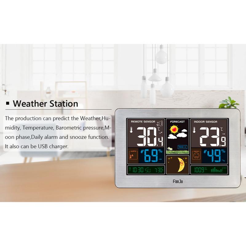 Can A Wireless Weather Station Help You Monitor The Forecast: This Device Lets You Readings From Anywhere