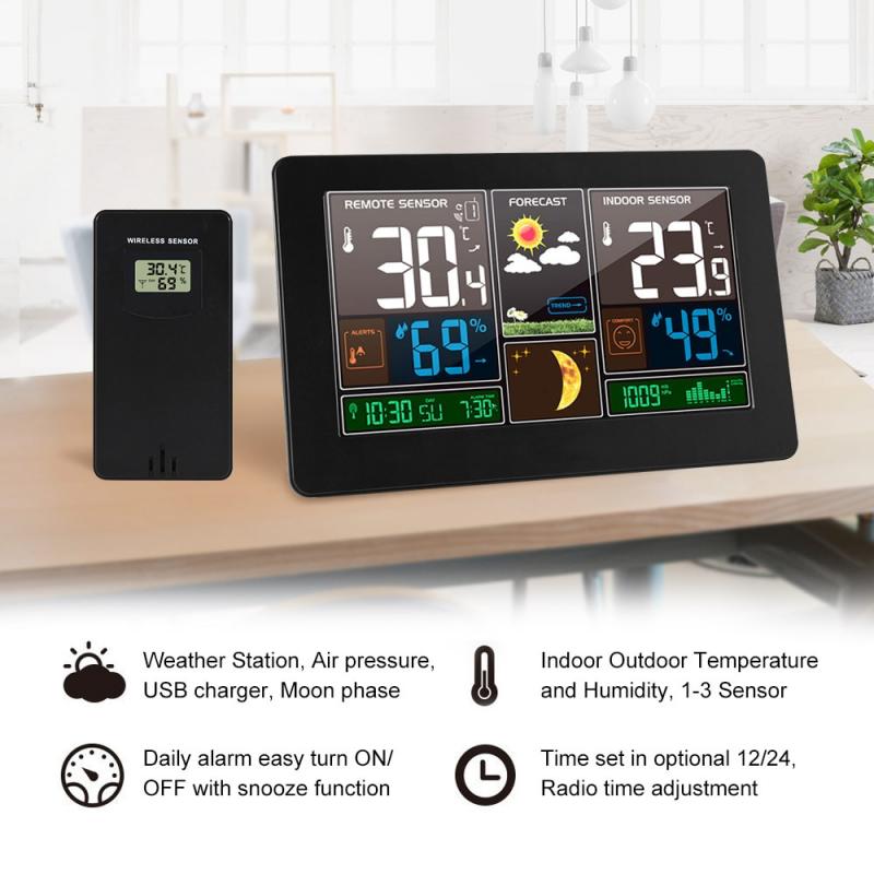 Can A Wireless Weather Station Help You Monitor The Forecast: This Device Lets You Readings From Anywhere