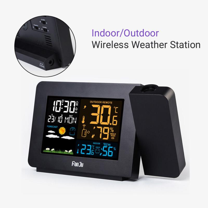 Can A Wireless Weather Station Help You Monitor The Forecast: This Device Lets You Readings From Anywhere