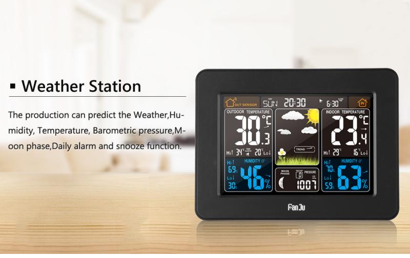 Can A Wireless Weather Station Help You Monitor The Forecast: This Device Lets You Readings From Anywhere