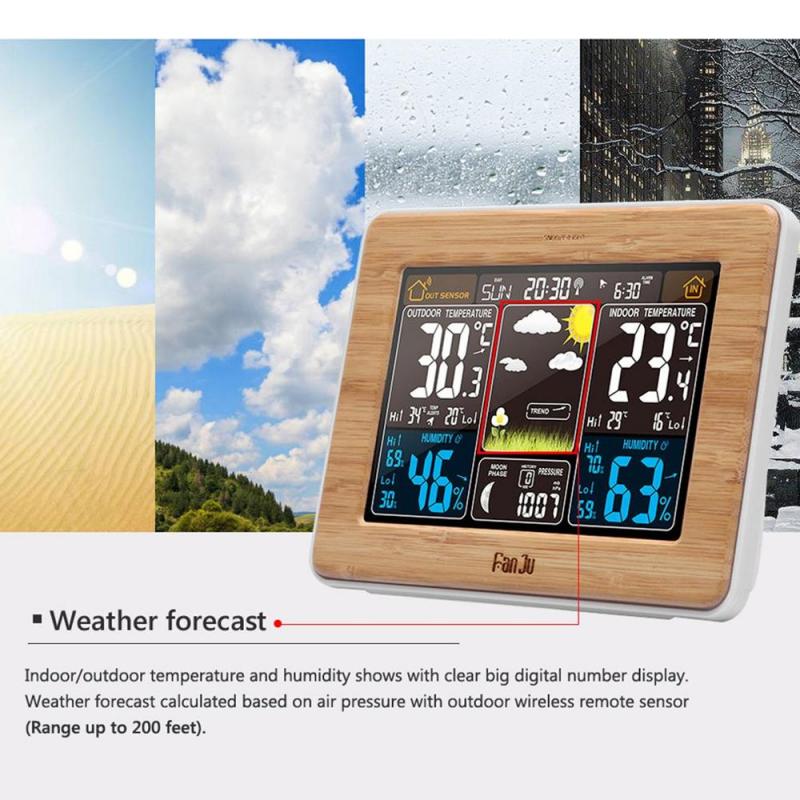 Can A Wireless Weather Station Help You Monitor The Forecast: This Device Lets You Readings From Anywhere