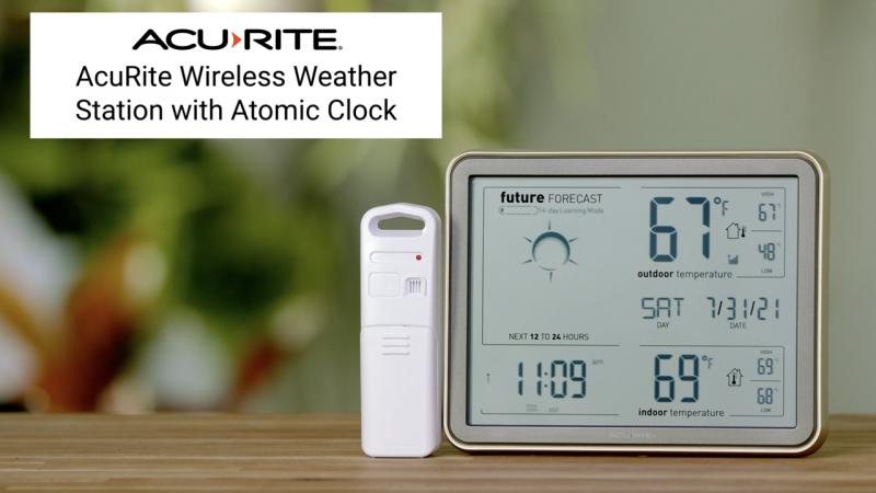 Can A Wireless Weather Station Report Reliable Hyperlocal Forecasts Daily: The S87678 Is The Most Accurate Yet Affordable Device Of Its Kind