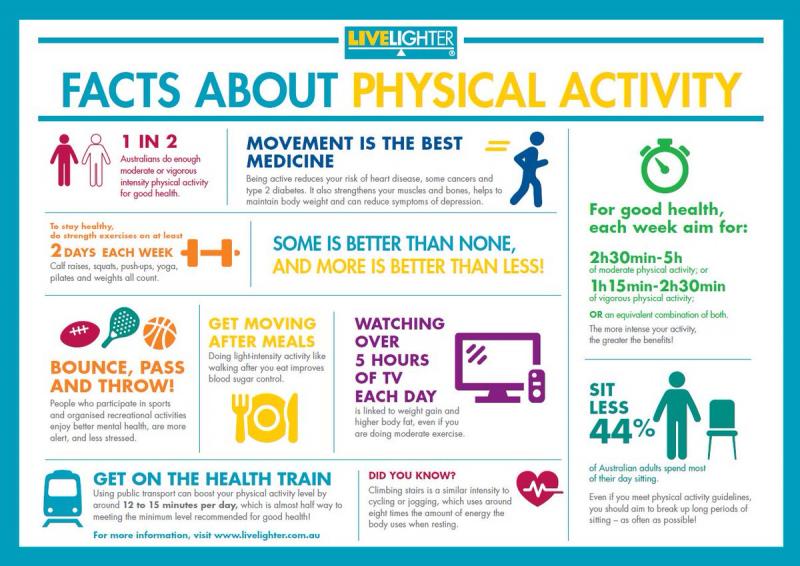 Can an Affordable Weather Station Improve Your Home Life This Season: Discover 15 Benefits