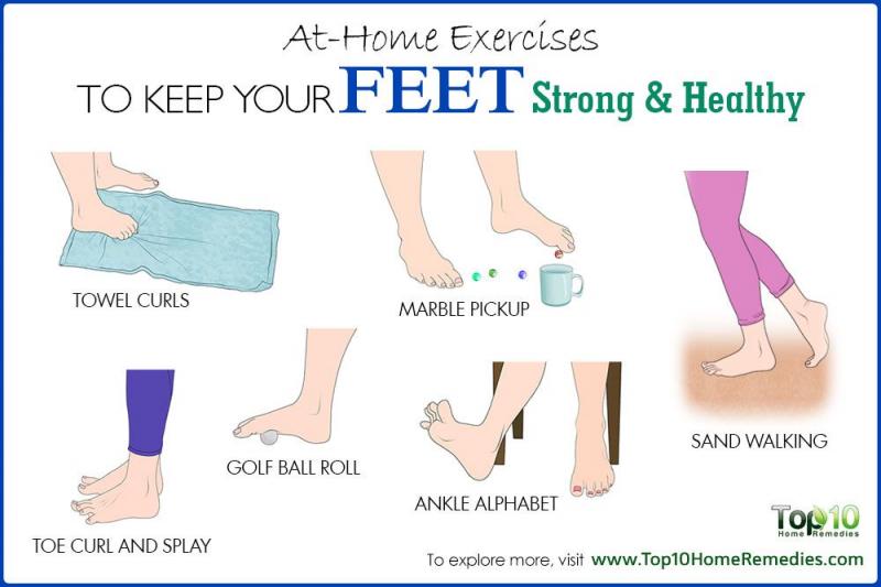 Can Ankle Injury Recovery Really Be Accelerated. Learn How Ankle Wraps Get You Back On Your Feet
