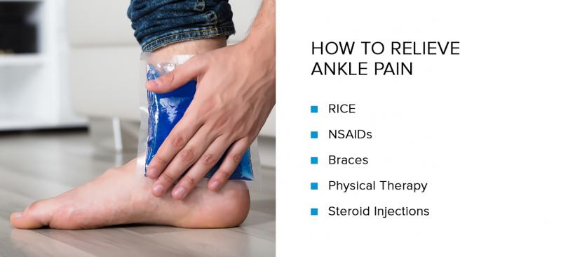 Can Ankle Injury Recovery Really Be Accelerated. Learn How Ankle Wraps Get You Back On Your Feet