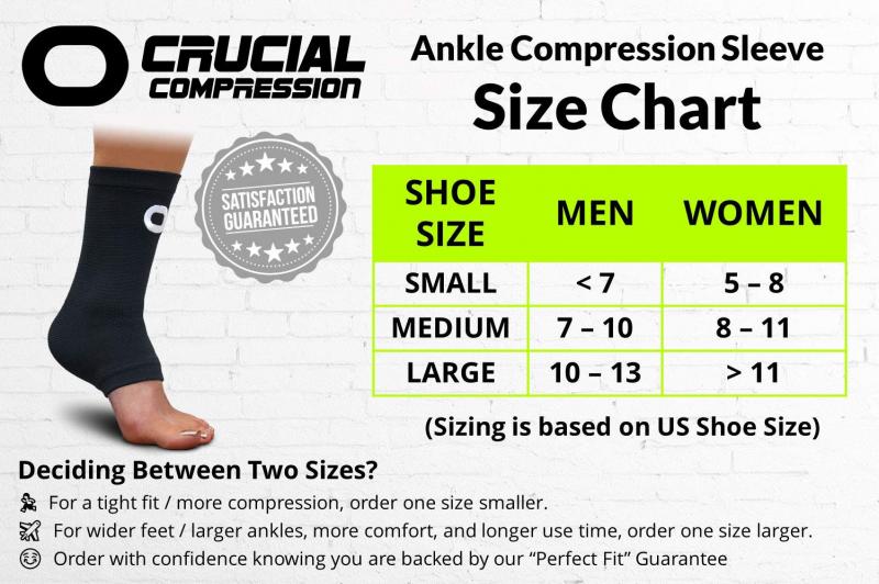 Can Ankle Injury Recovery Really Be Accelerated. Learn How Ankle Wraps Get You Back On Your Feet