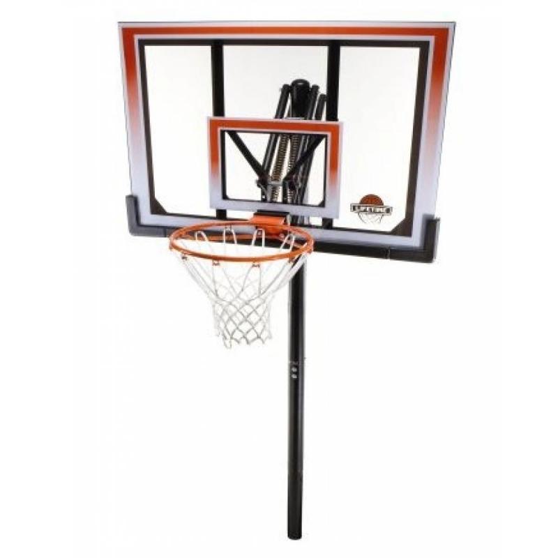 Can BaseGel Revitalize Your Portable Basketball Hoop This Season. Here