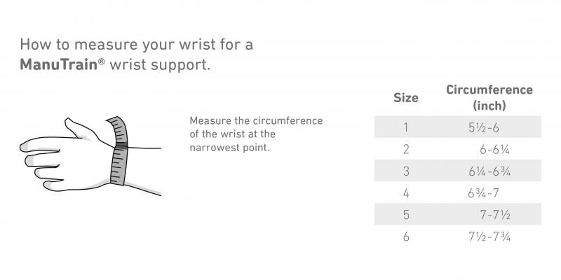 Can Bauerfeind Manutrain Help Relieve Wrist Pain: The Ultimate Guide To Wearing A Wrist Brace