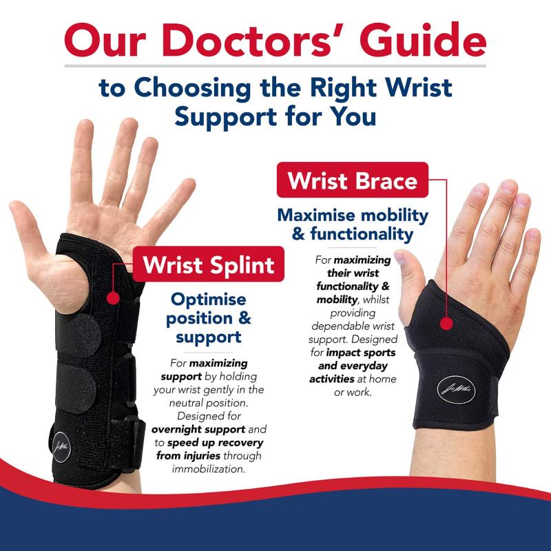 Can Bauerfeind Manutrain Help Relieve Wrist Pain: The Ultimate Guide To Wearing A Wrist Brace