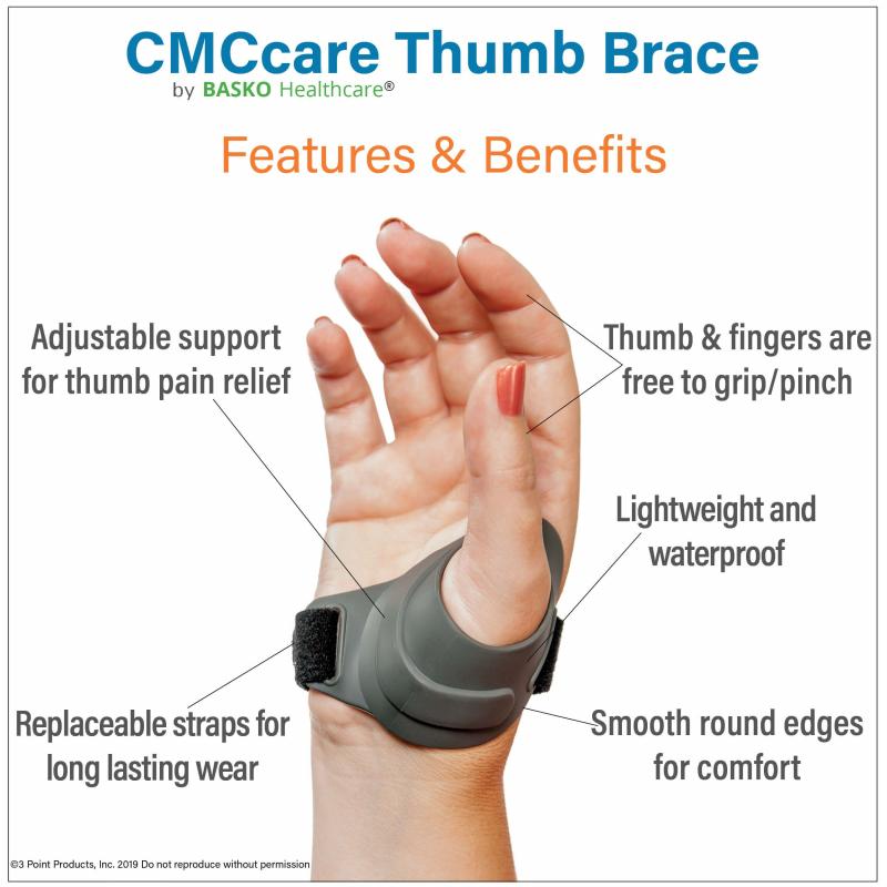 Can Bauerfeind Manutrain Help Relieve Wrist Pain: The Ultimate Guide To Wearing A Wrist Brace