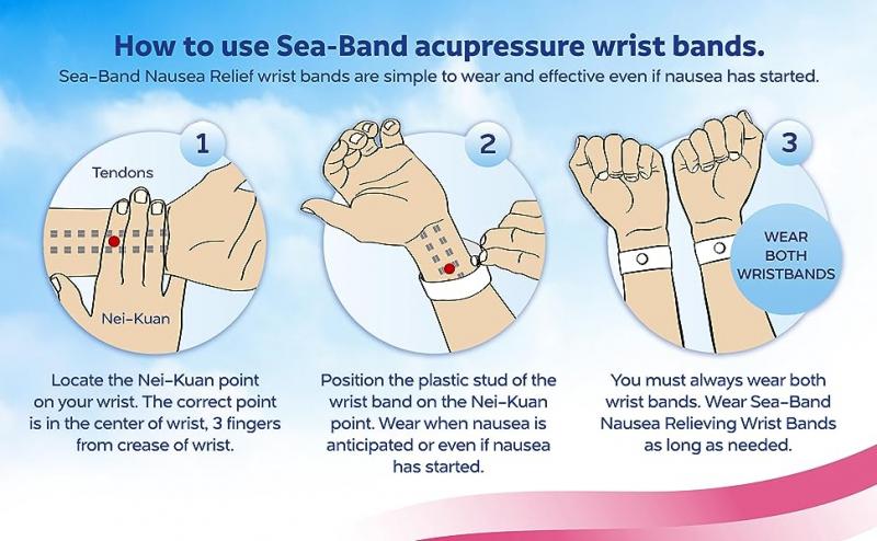 Can Bauerfeind Manutrain Help Relieve Wrist Pain: The Ultimate Guide To Wearing A Wrist Brace