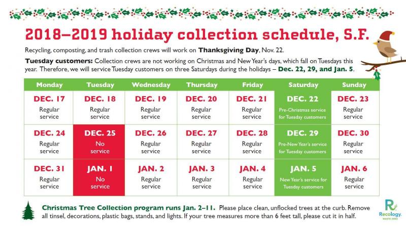 Can Christmas Tree Bags Help Your Cleanup: 5 Surprising Ways to Recycle Your Tree After the Holidays