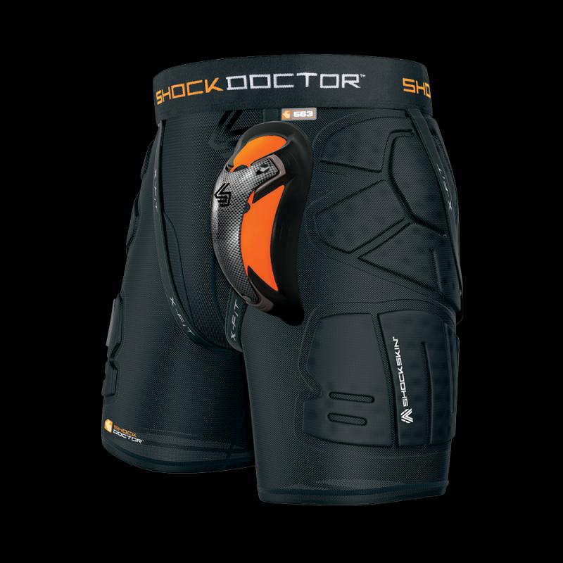 Can Compression Shorts Really Protect Your Manhood. 15 Surprising Facts About Shock Doctor