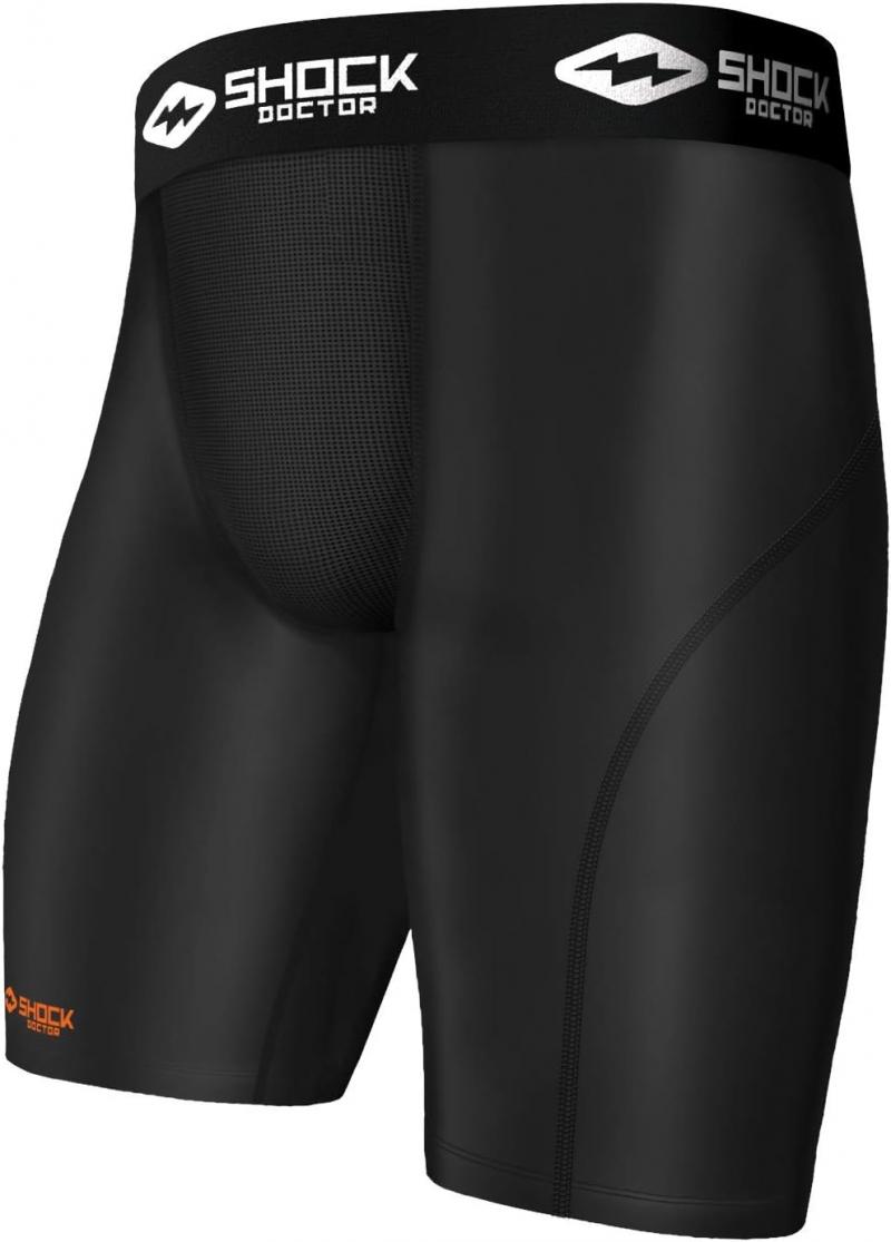 Can Compression Shorts Really Protect Your Manhood. 15 Surprising Facts About Shock Doctor