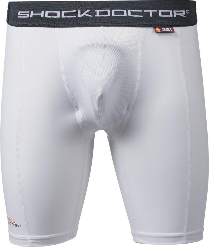 Can Compression Shorts Really Protect Your Manhood. 15 Surprising Facts About Shock Doctor