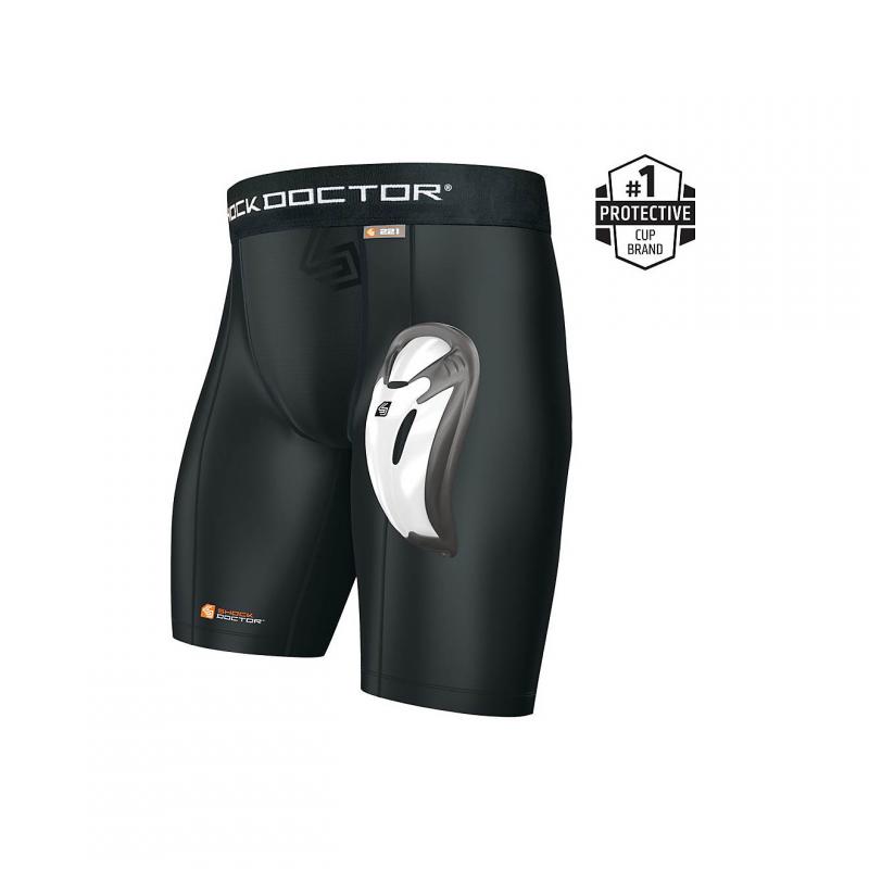 Can Compression Shorts Really Protect Your Manhood. 15 Surprising Facts About Shock Doctor