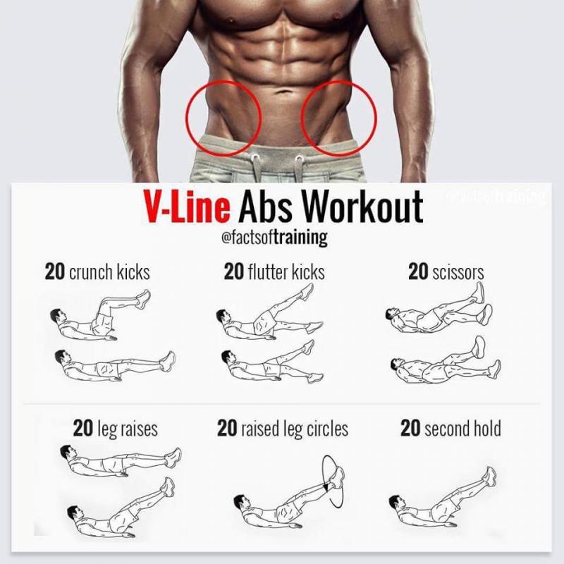 Can Compression Wear Transform Your Workouts: 15 Benefits to Supercharge Your Routine