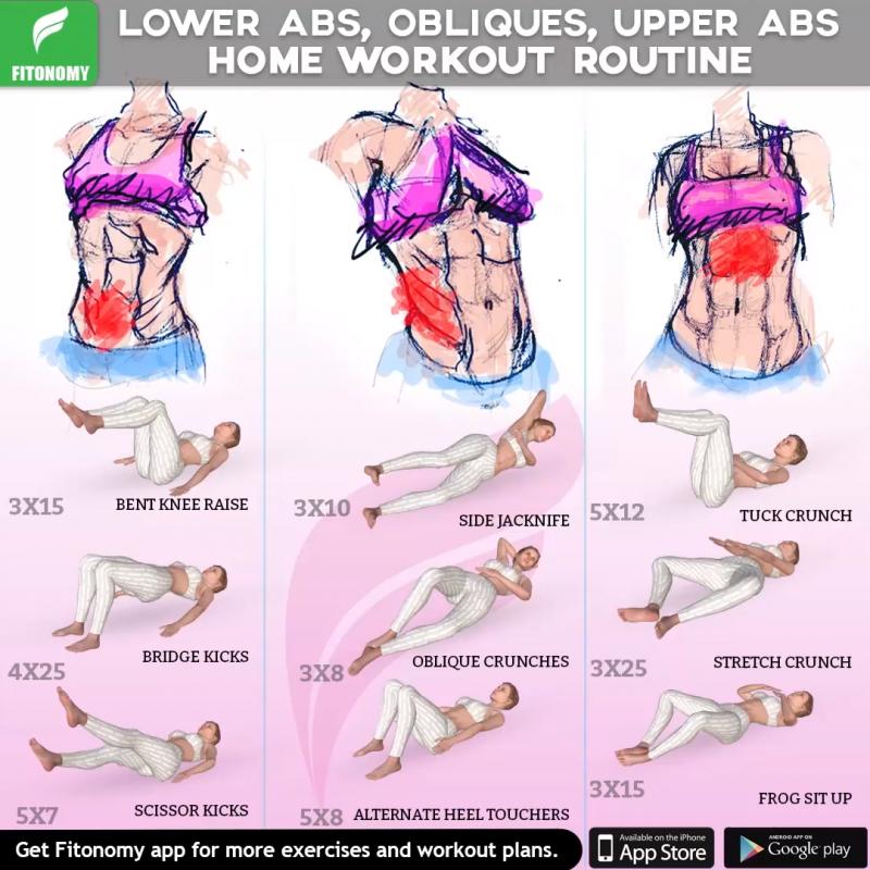 Can Compression Wear Transform Your Workouts: 15 Benefits to Supercharge Your Routine